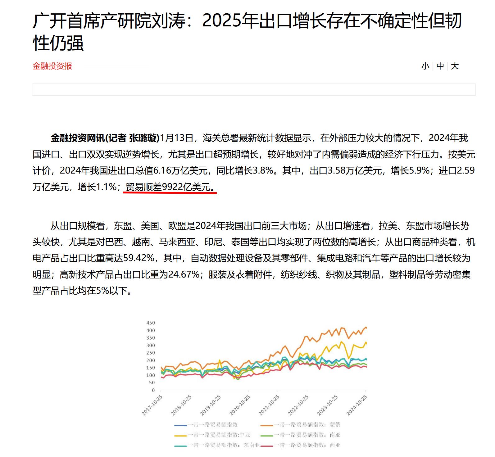 从全球贸易角度，粗略谈一下国产手机对于国内经济的贡献：据统计，2024年中国进出