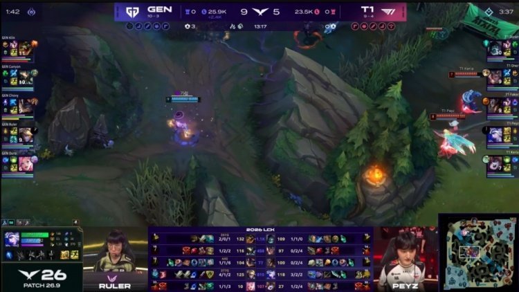 GEN对战T1🎮我Chovy，兰博真给T1融化了！Faker卡牌无计可施 GE