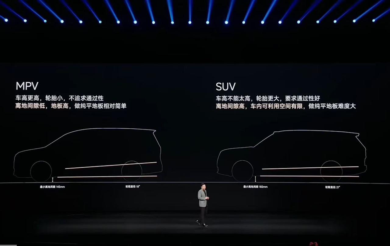 小米澎程N90这套空间概念挺好的
一般大七座SUV最头疼的是尾箱空间
因为现在第