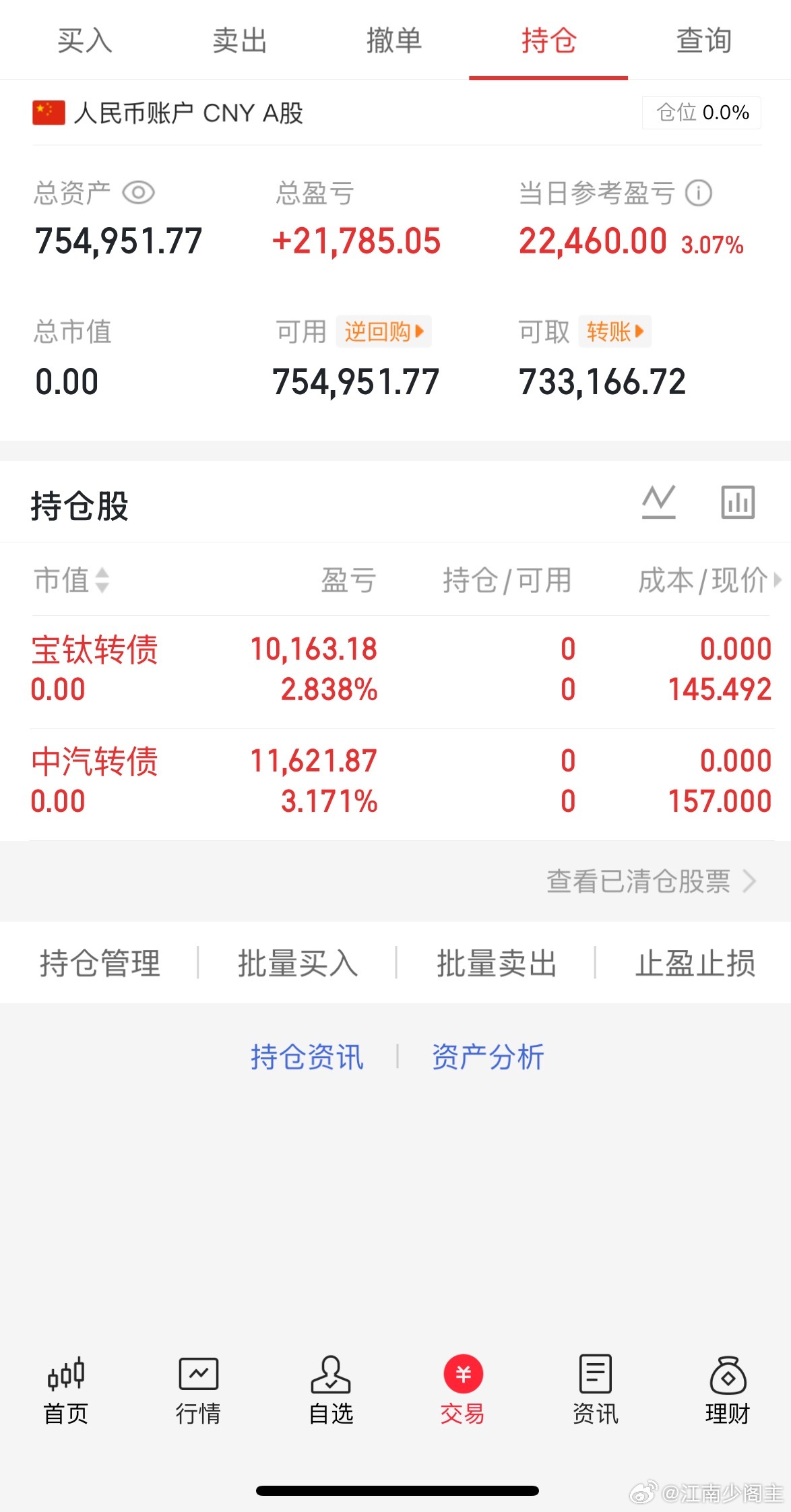 7.20收盘(炒股笔记)40万挑战一年翻5倍第( 17)天当日参考盈亏：+2.2