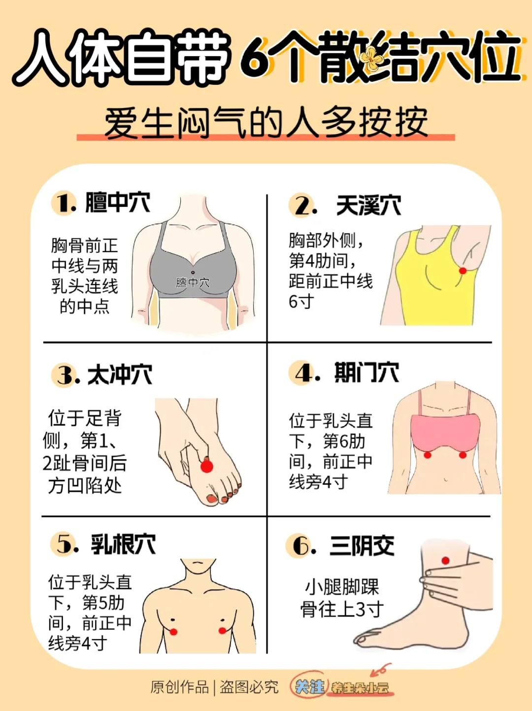 爱生闷气⚠️长结！一定要揉开的6个地方‼️