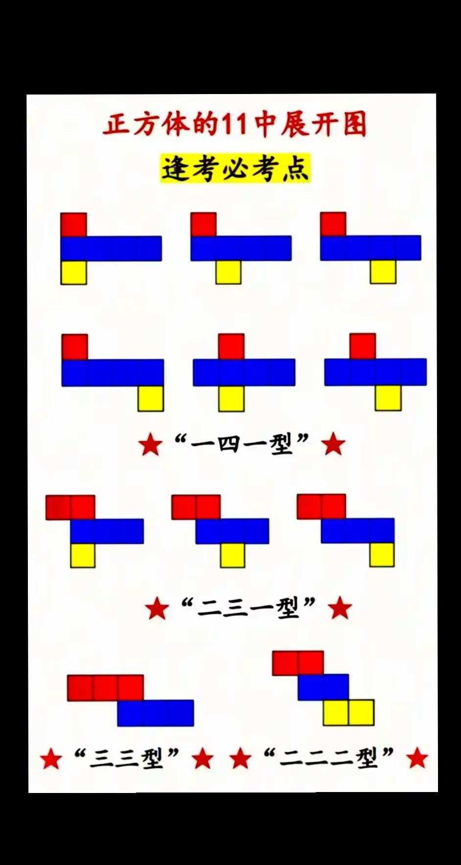 正方体的11种展开图