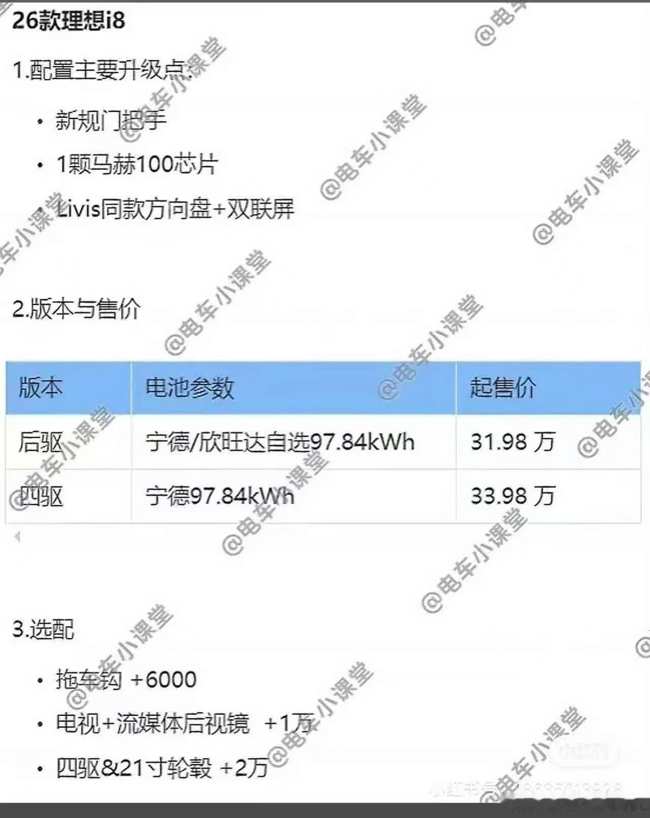 i8改款还没有前备厢🤔理想i8