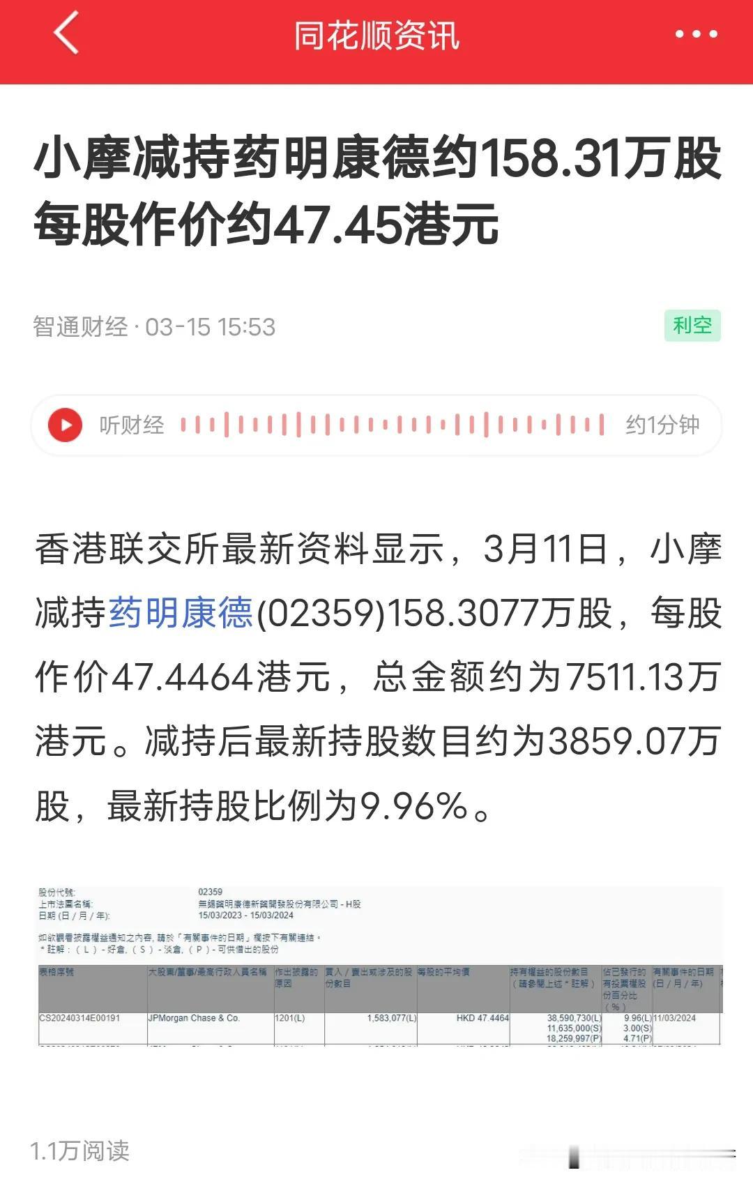 愤怒的2亿股民，7亿基民恨不得用40米长的大刀马上去攮死小摩根。3月15披露小摩