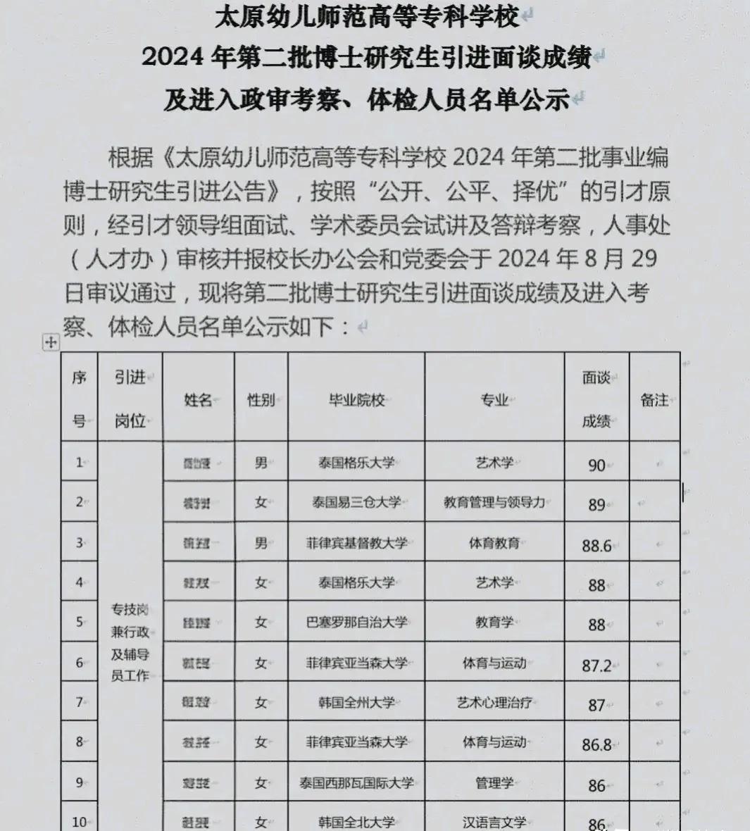 所以说中国还是很多人选择去东南亚读博士的。之前很多人觉得读博士一定要去好的学校，