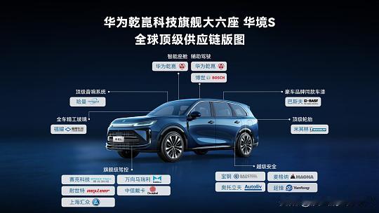 🚀 核心亮点：华为乾崑全栈标配

华境S打破了“高阶智驾需选装”的行业惯例，全
