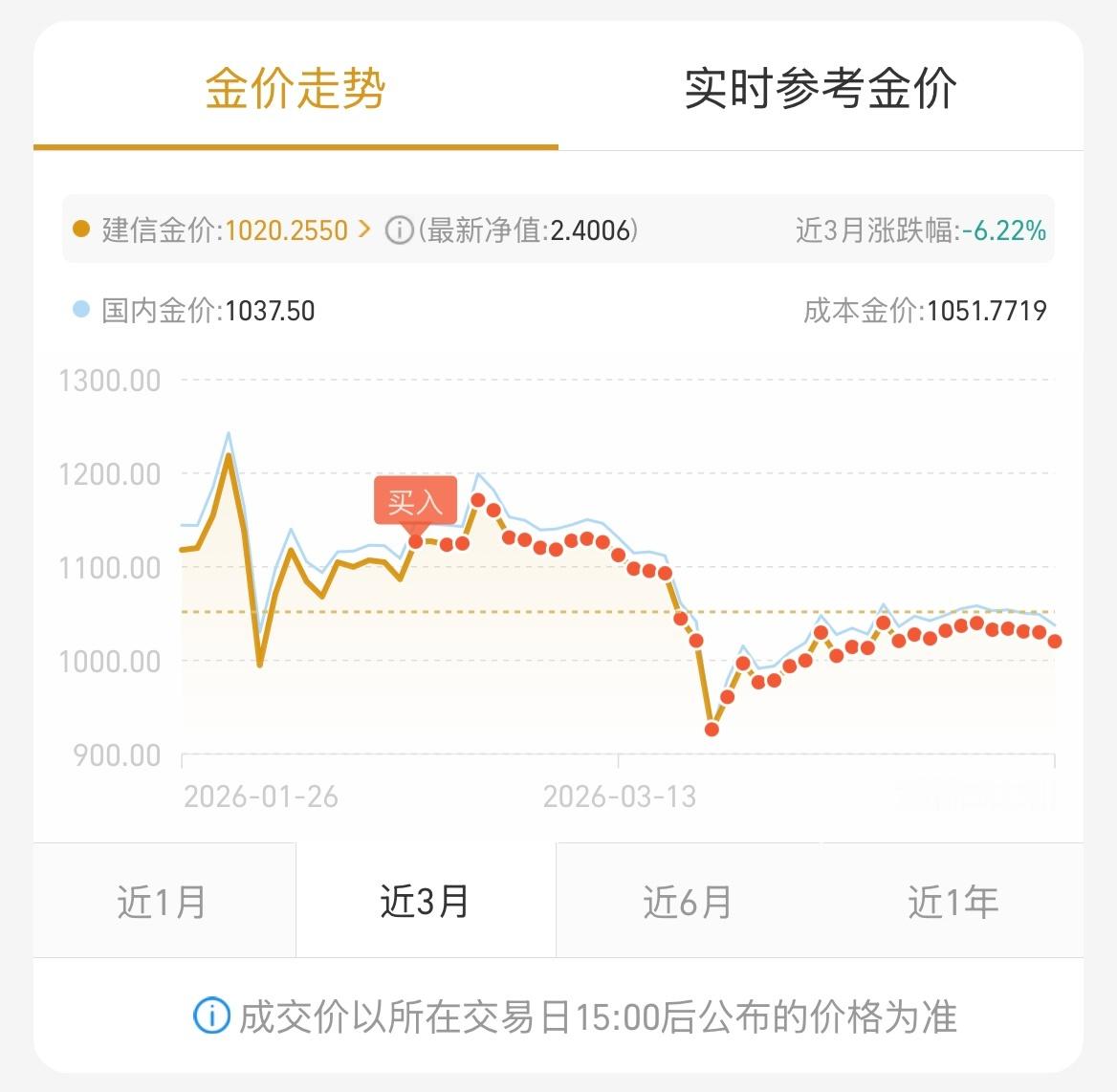 怎么说呢，就是说啥也赶不上趟