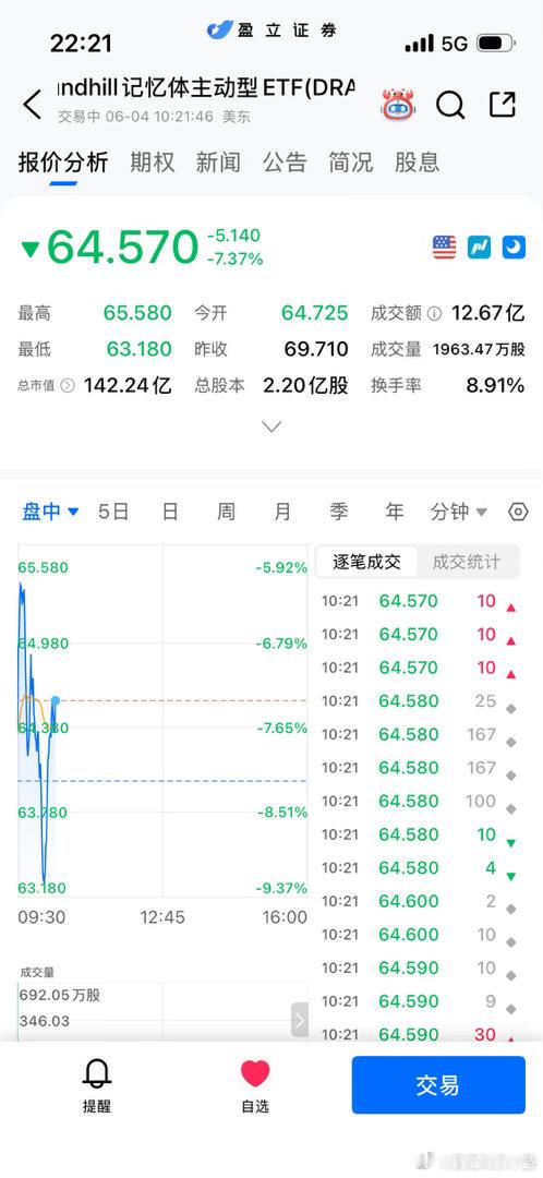 去美股存储了…以后我们就是一条船上的兄弟。