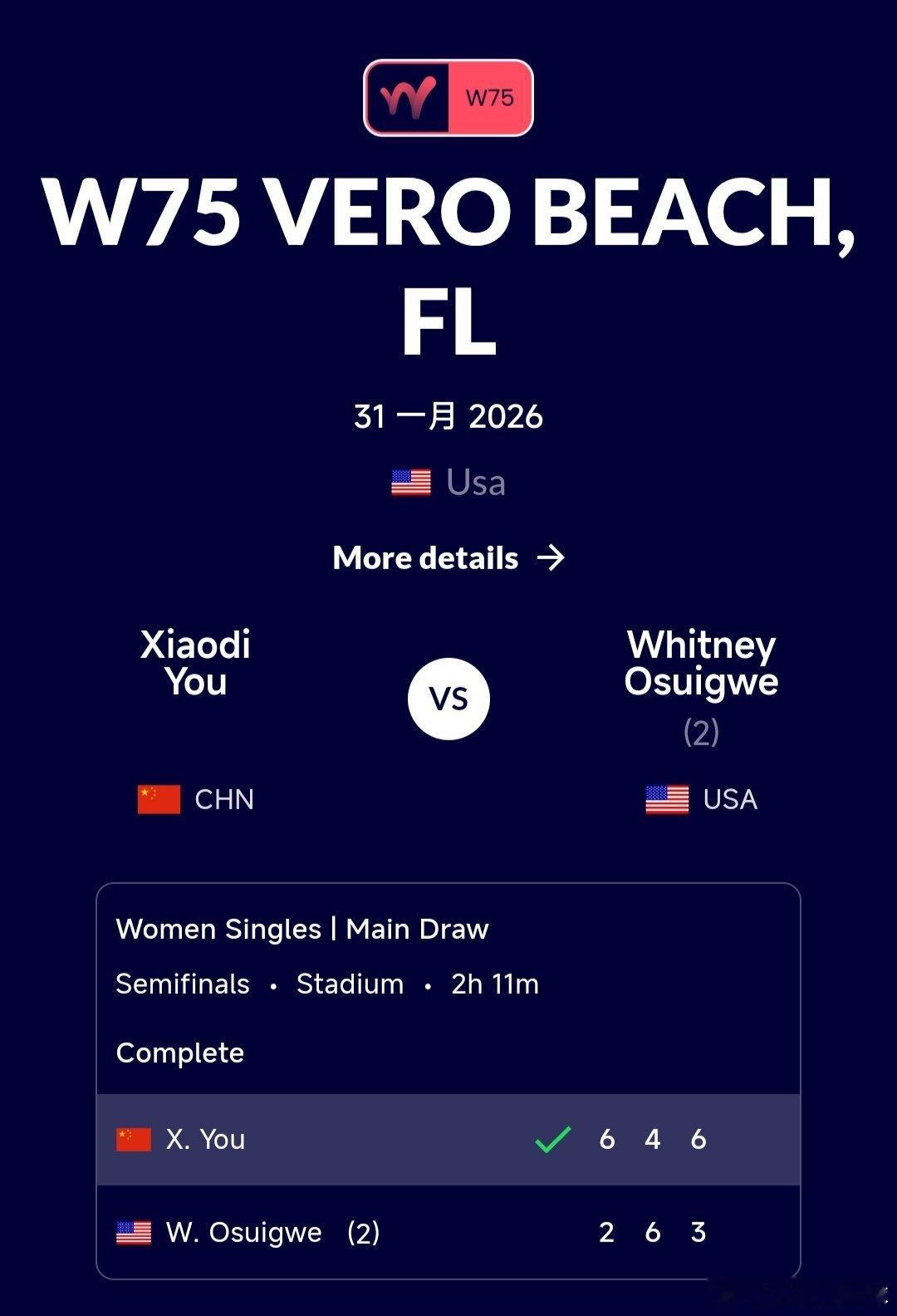 W75维罗海滩站🇺🇸女单半决赛尤晓迪🇨🇳6-2/4-6/6-3战胜2号种