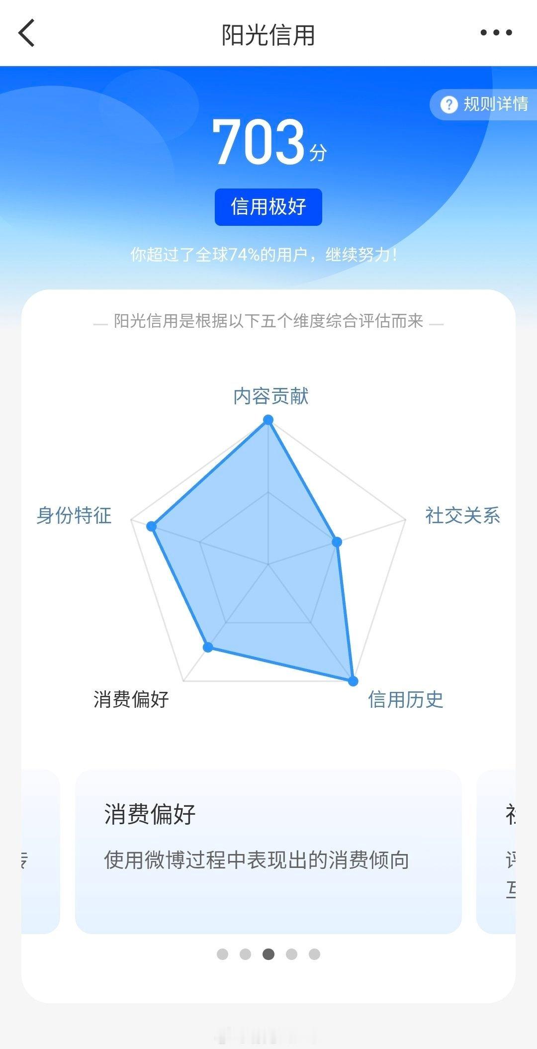 啊啊啊我真涨了 终于极好了 这条sjs抽位宝宝送zb！！ 