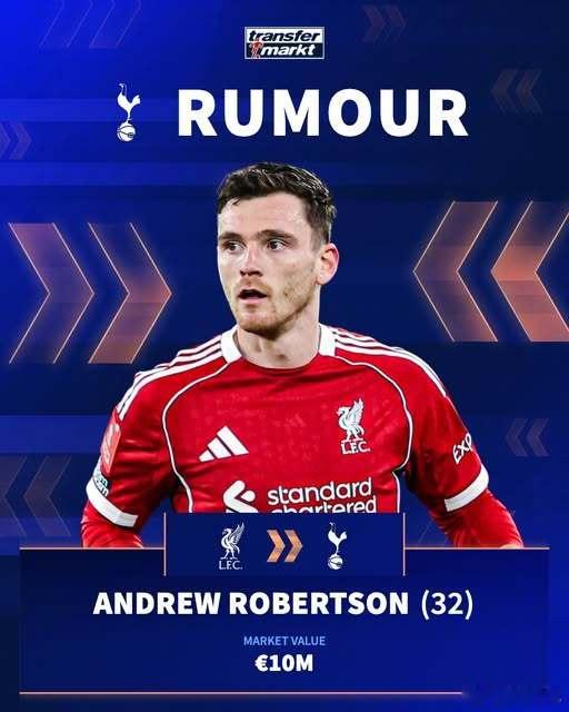 【第二次尝试】The Athletic：已经确定夏季合同到期后离开利物浦的罗伯逊