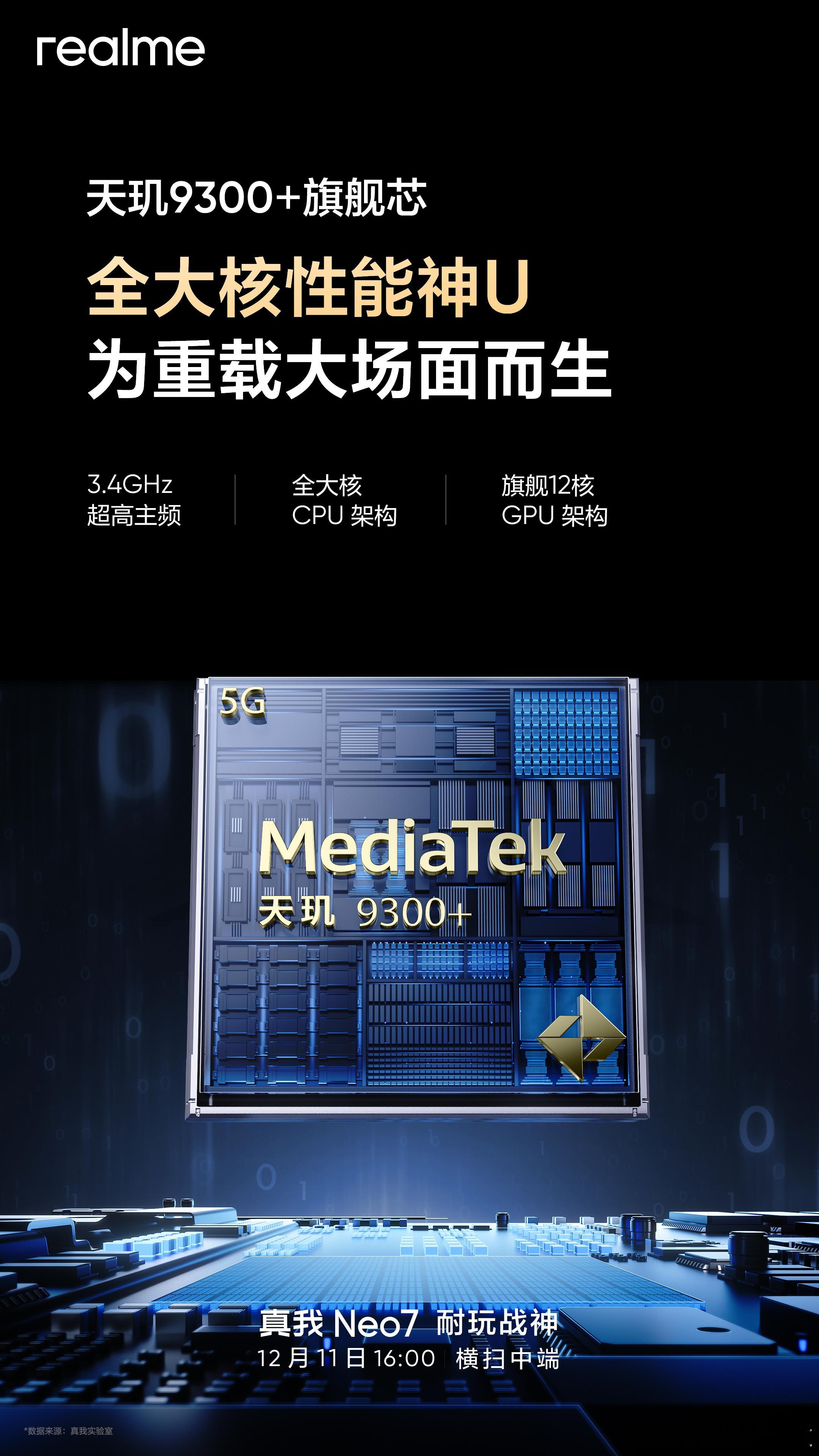 真我Neo7 再度和MTK深度联合调校，Neo第一代首发天玑1200，现在Neo