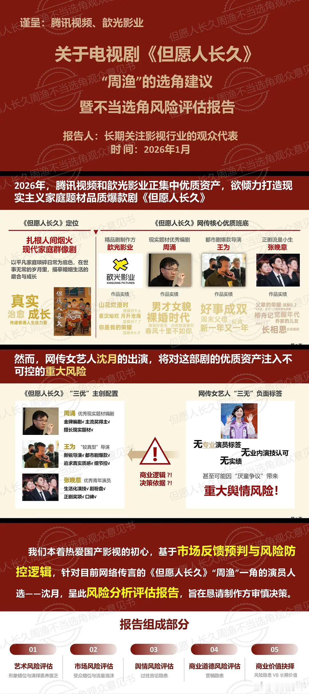 我擦嘞，晚意丝要上股东大会做汇报啊 