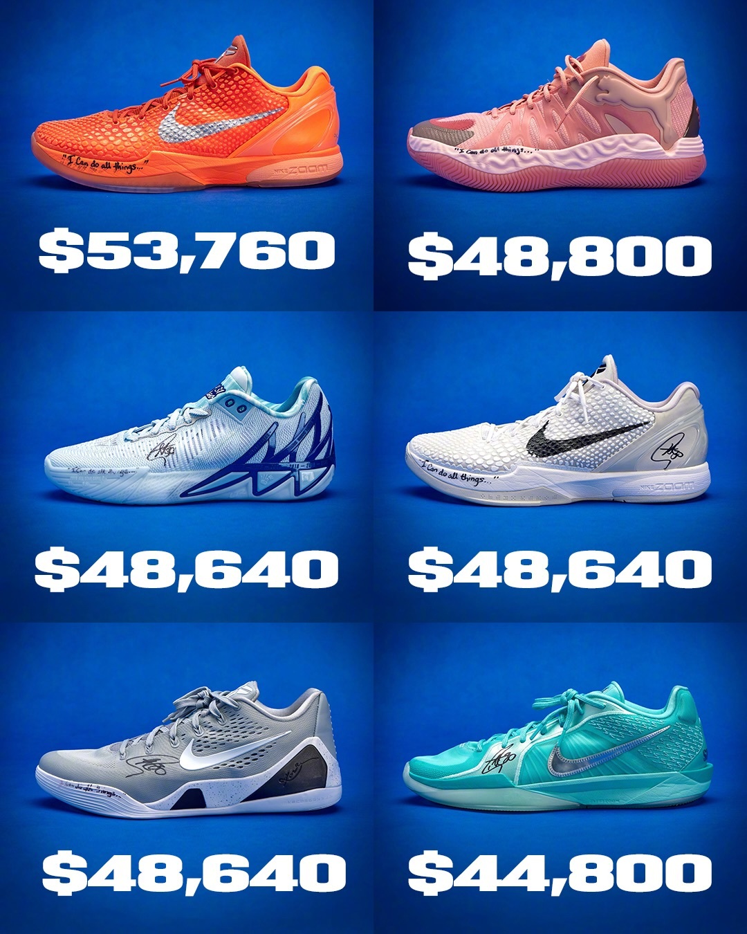 Nice Kicks汇总了此次库里“球鞋自由球员”拍卖会的拍卖详情，此次共筹集了
