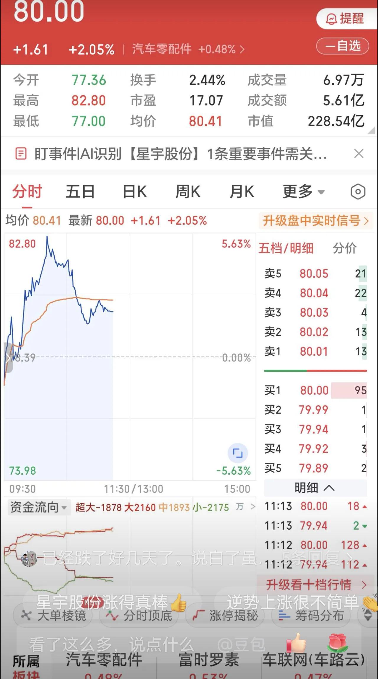 这样坑人的企业，股份大跌后居然还涨了[捂脸]
是自救?还是垂死前的挣扎。