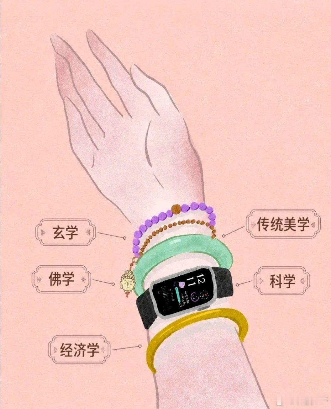金木水火土，集齐了…… 