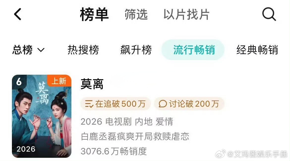 白鹿 丞磊《莫离》首日拉新年冠，什么水平？ 