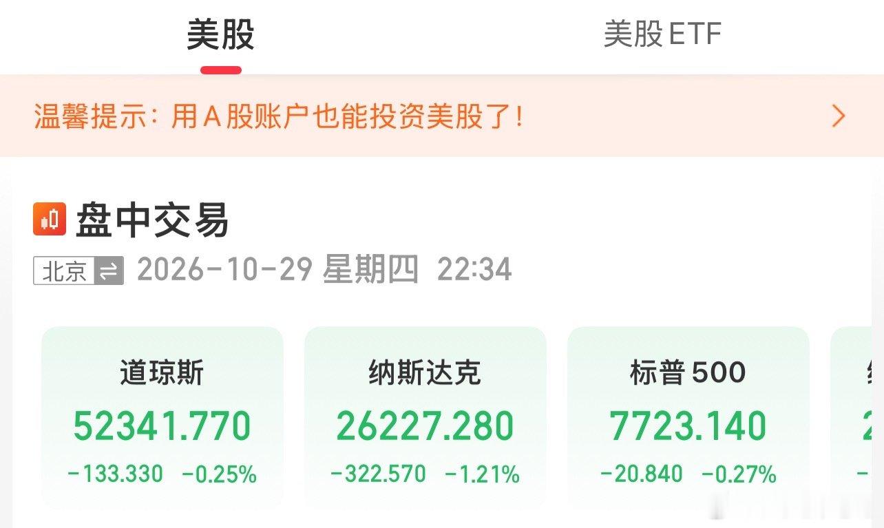 美股晚间大跌、明天又凉凉 ​​​