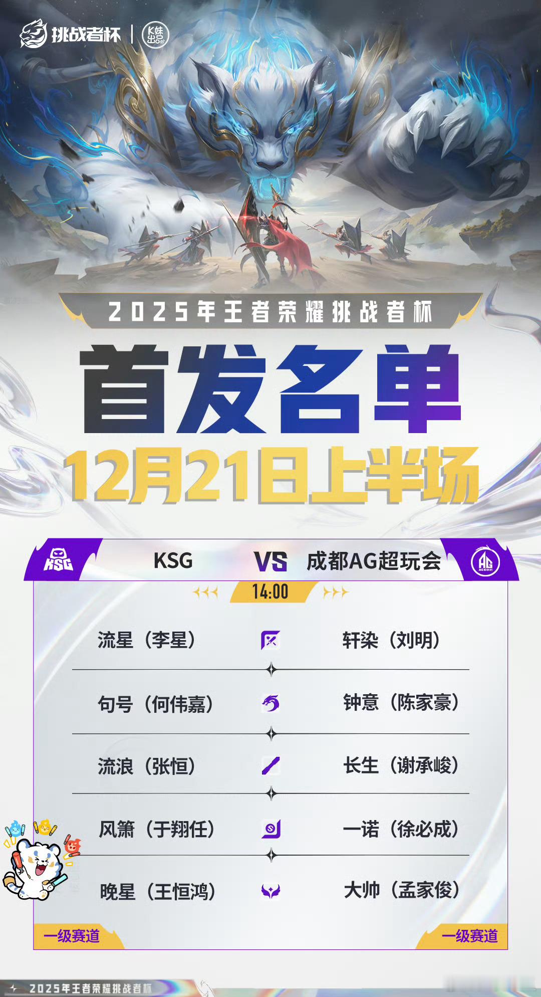 2025王者荣耀挑战者杯今日首发名单 