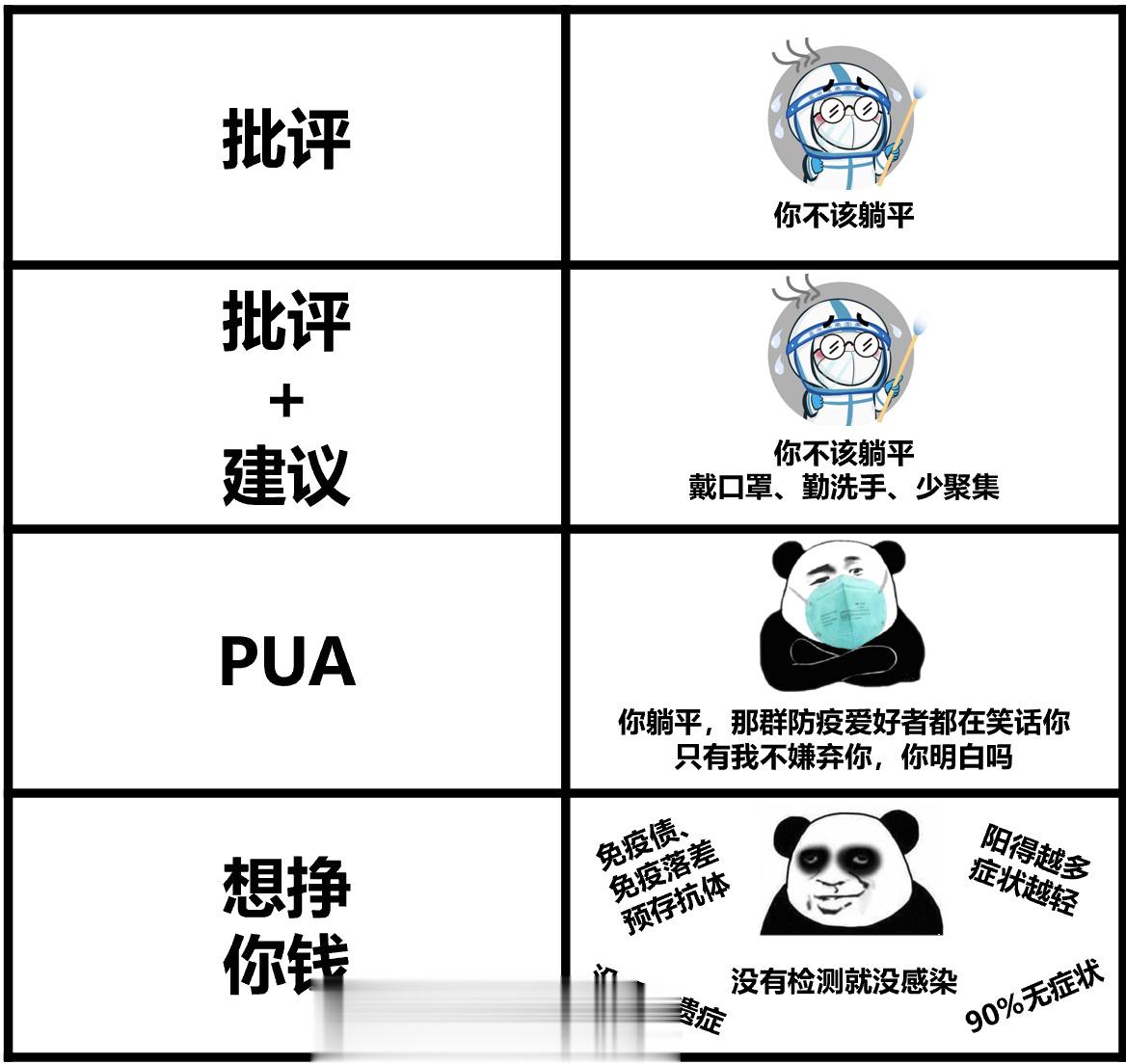 哈哈哈哈哈哈哈哈哈【延伸阅读】《如何用工程学手段，轻松预防新冠》系列文章：
