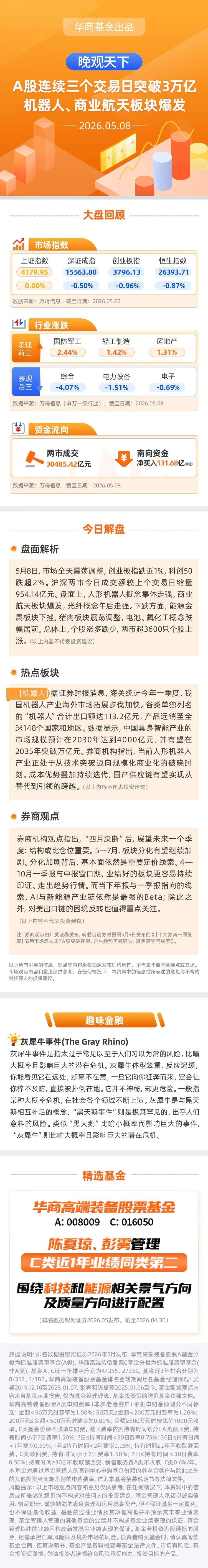 【晚观天下】A股连续三个交易日突破3万亿 机器人、商业航天板块爆发
