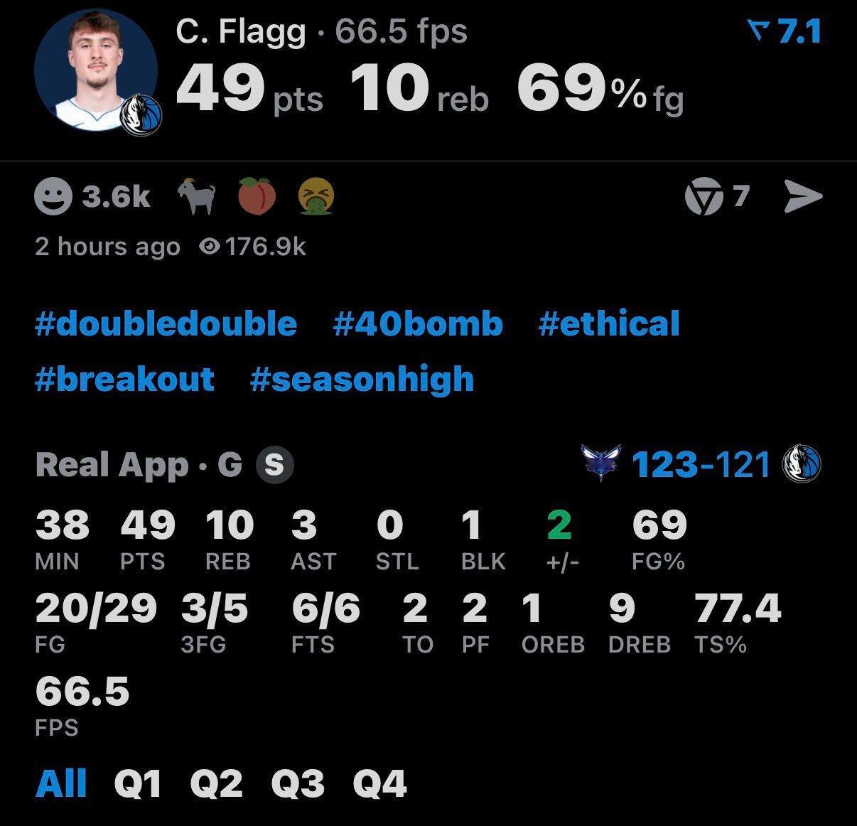 弗拉格49+10（29中20）康神34分（三分12中8）我滴妈呀...黄蜂vs独