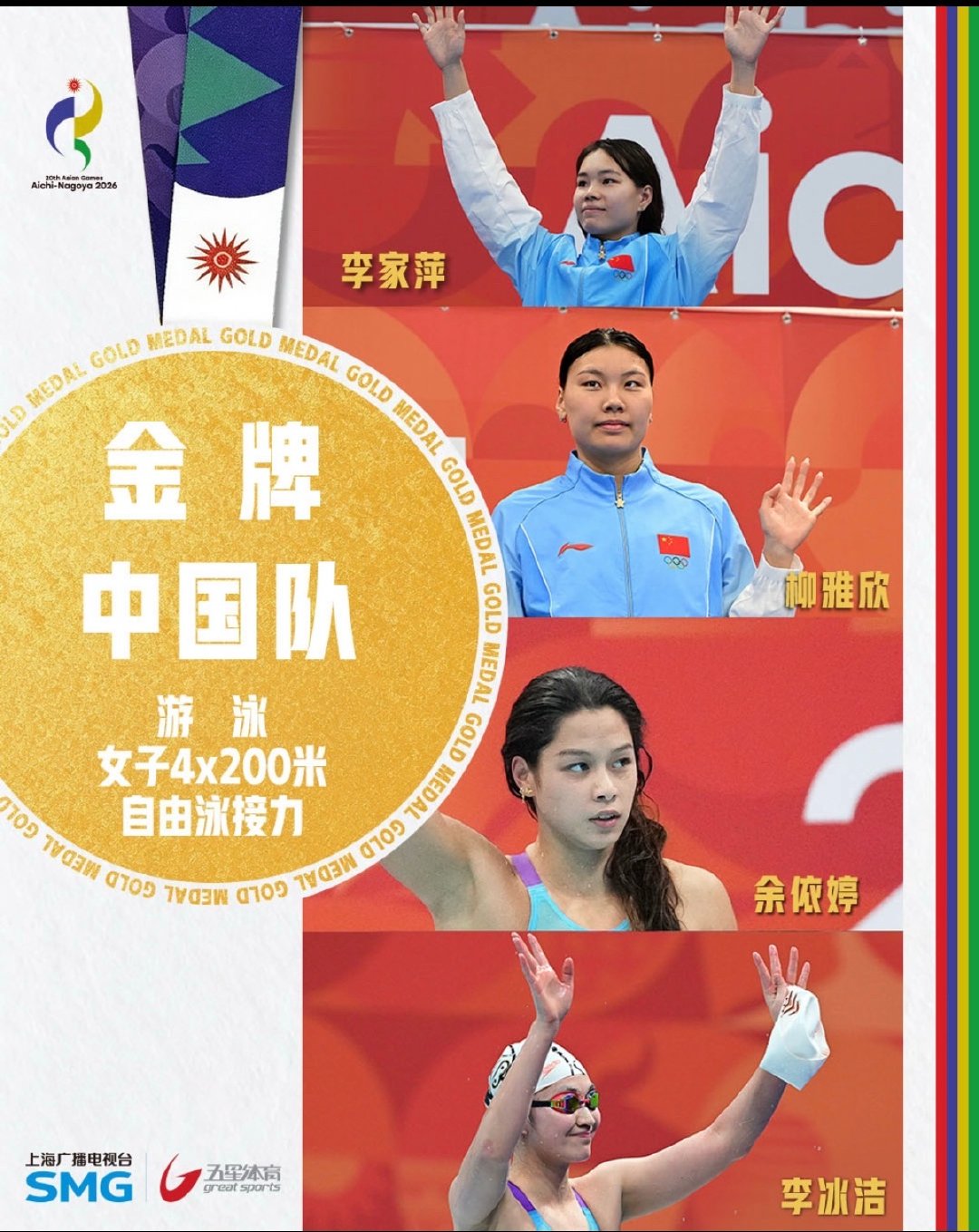 🏊‍♀️亚运金牌｜女子4×200自接力，中国队实现8连冠✨决赛阵容：李家萍、柳
