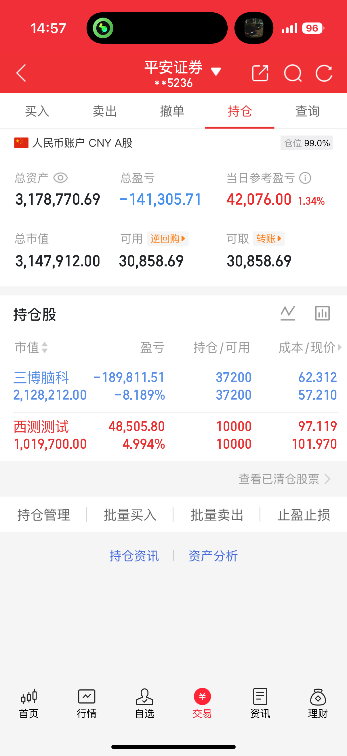 难道三博彻底被主力遗弃了吗，再坚持一段时间吧，希望能好起来，上周进的西测测试老才