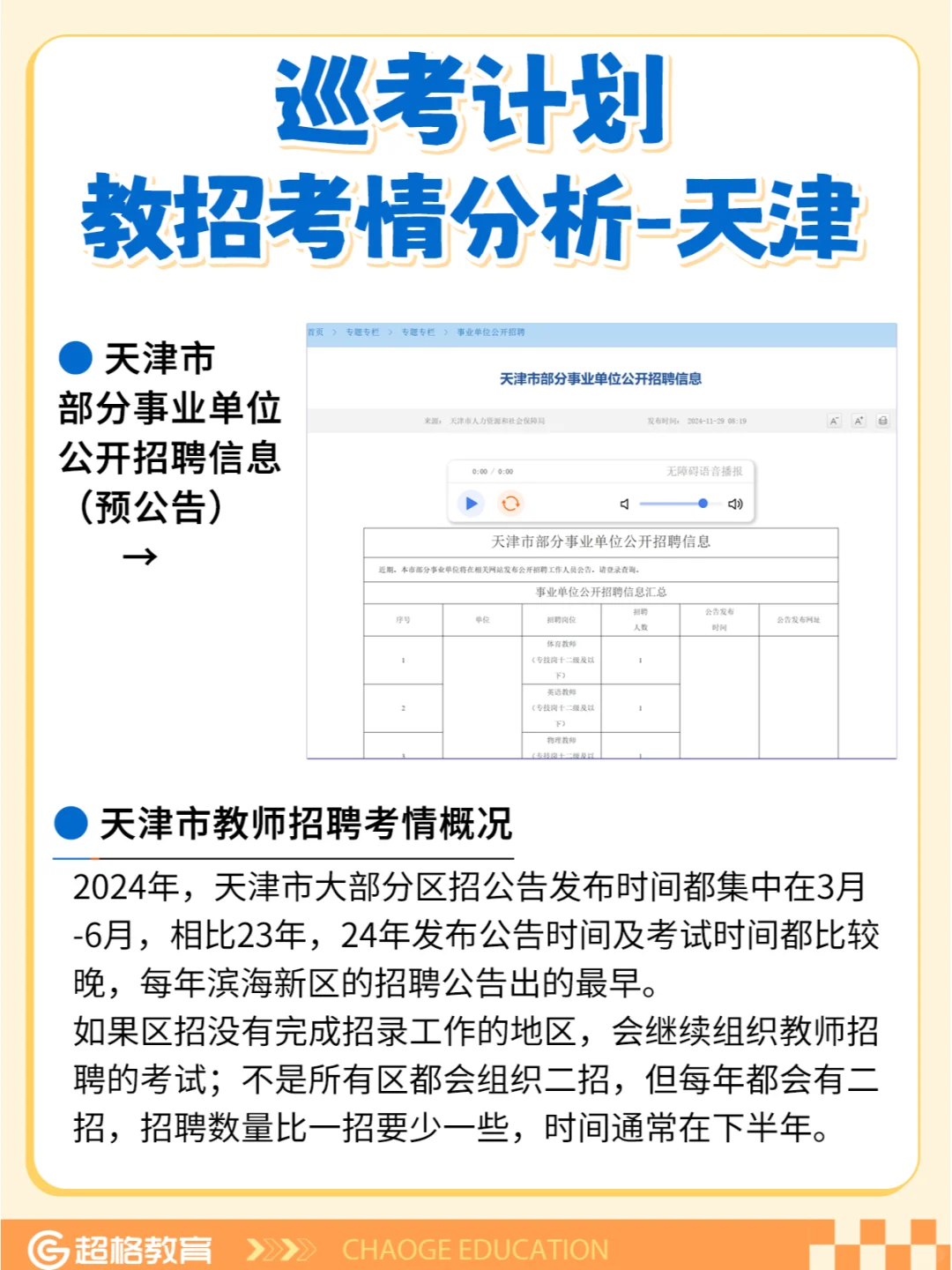 天津公告发布📢教招考情分析速看（可巡考