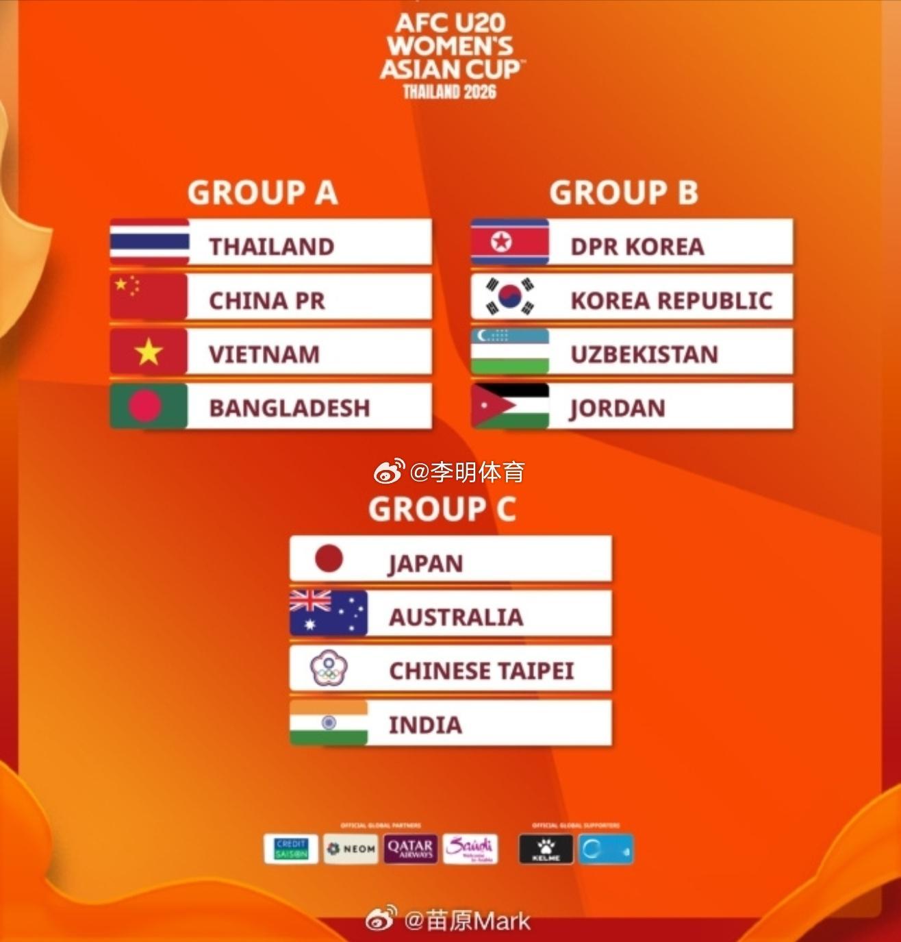 U20女足亚洲杯抽签结果出炉  上上签[比耶] ​​​