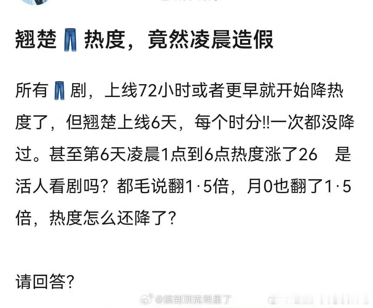 翘楚热度疑似造假翘楚热度被网友质疑造假翘楚热度疑似造假 第一次见这样的保送剧哈哈
