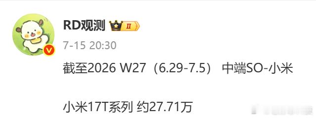 小米17T系列销量不错，一个月左右27.71万台小米17T系列接替Civi系列，