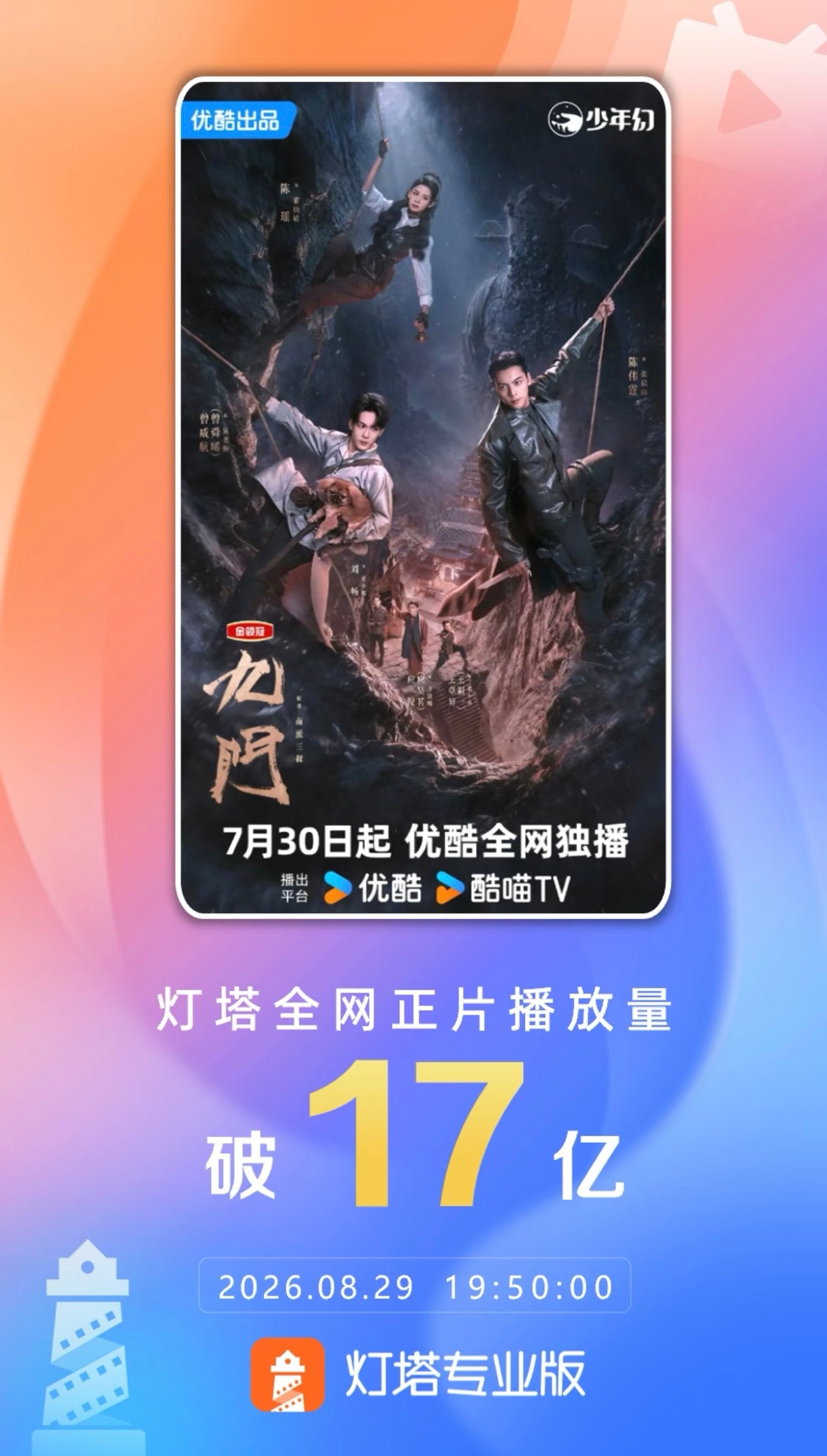 陈伟霆九门.陈伟霆张启山恭喜陈伟霆九门灯塔全网正片播放量破17亿陈伟霆张启山张大