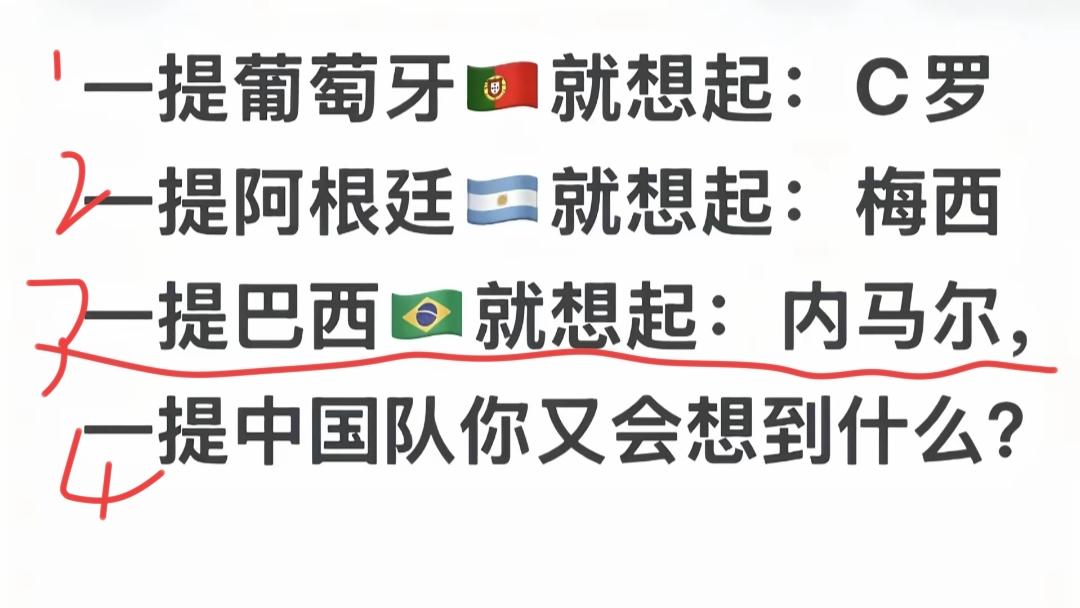 我纠正一下，一提到巴西85%的人都会想到大罗小罗。第4个问题我不知道？有人知道是