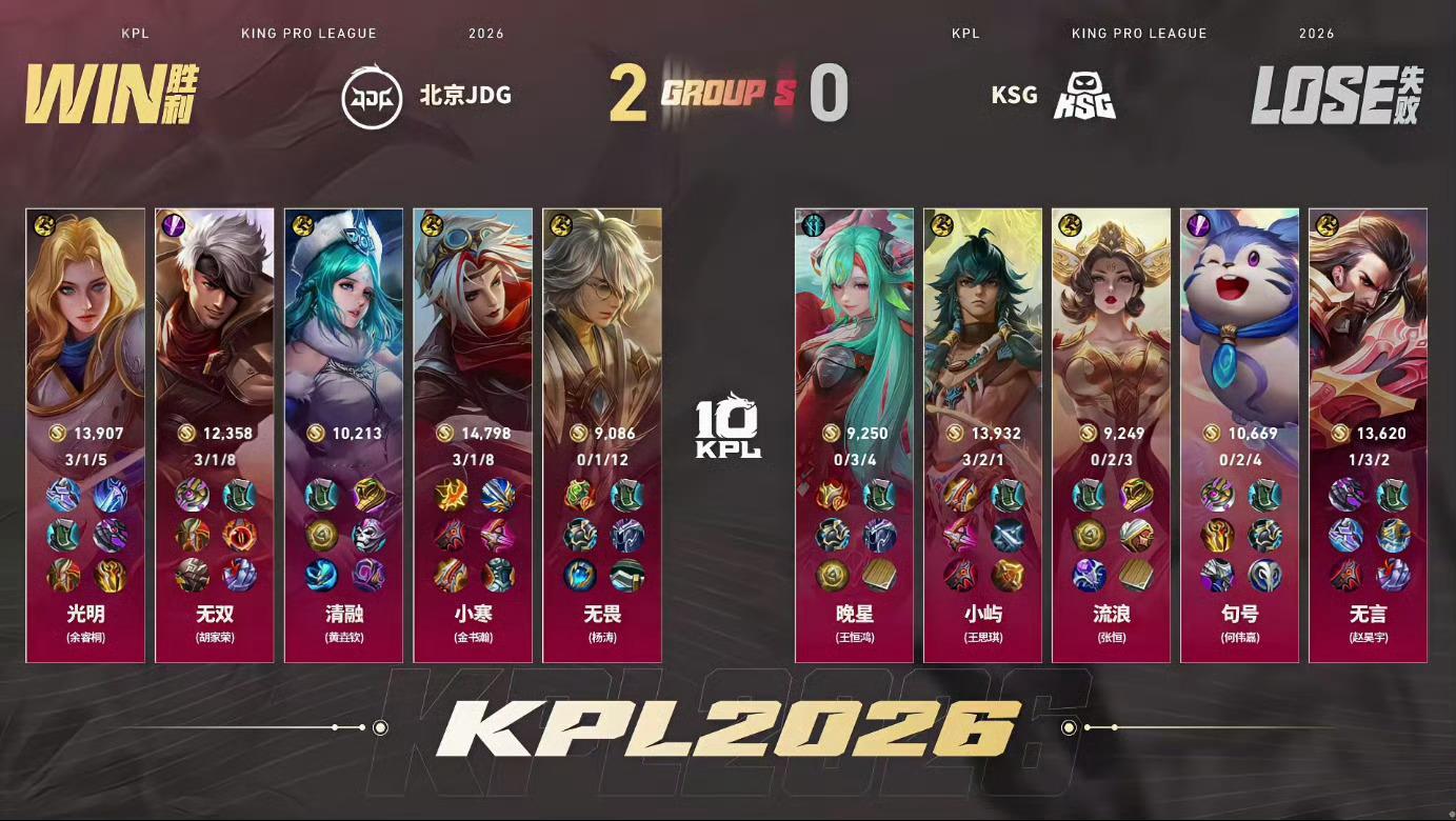 KSG不知道你们怎么了KSG今天的状态有点堪忧啊