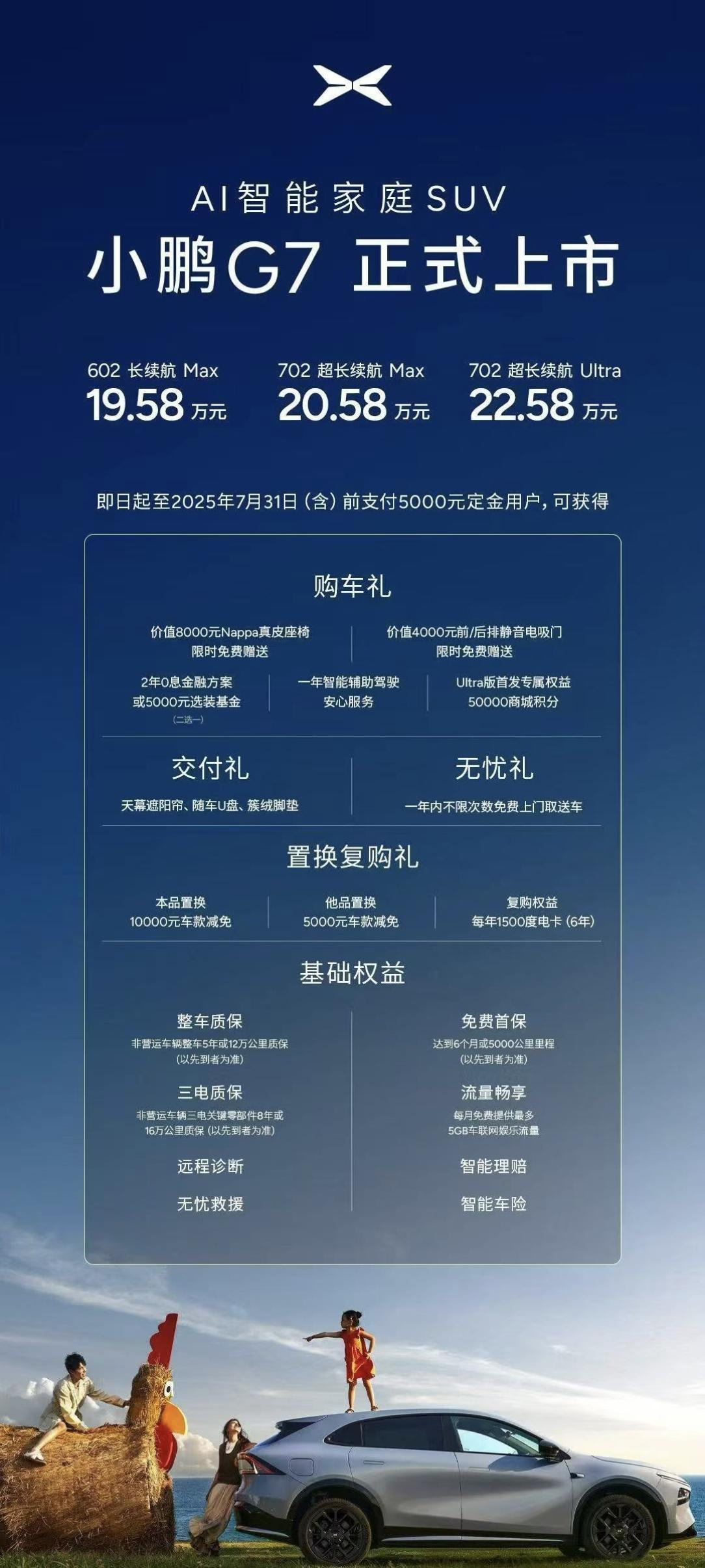 AI智能家庭SUV-小鹏G7 今晚上市，六个车身颜色、三款配置、提供602Km、