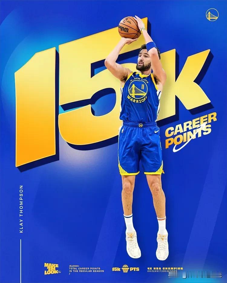 NBA赛场数据：克莱汤普森生涯得分才刚突破15000分？
  克莱汤普森成为了勇