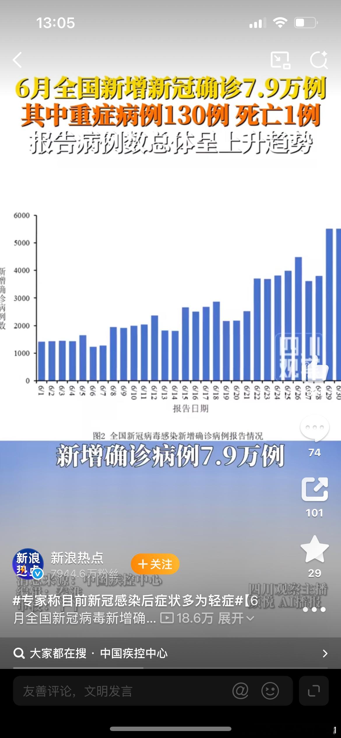 新冠啥？这个还有？我以为之前就没有了呢最近身边感冒发烧的好多 