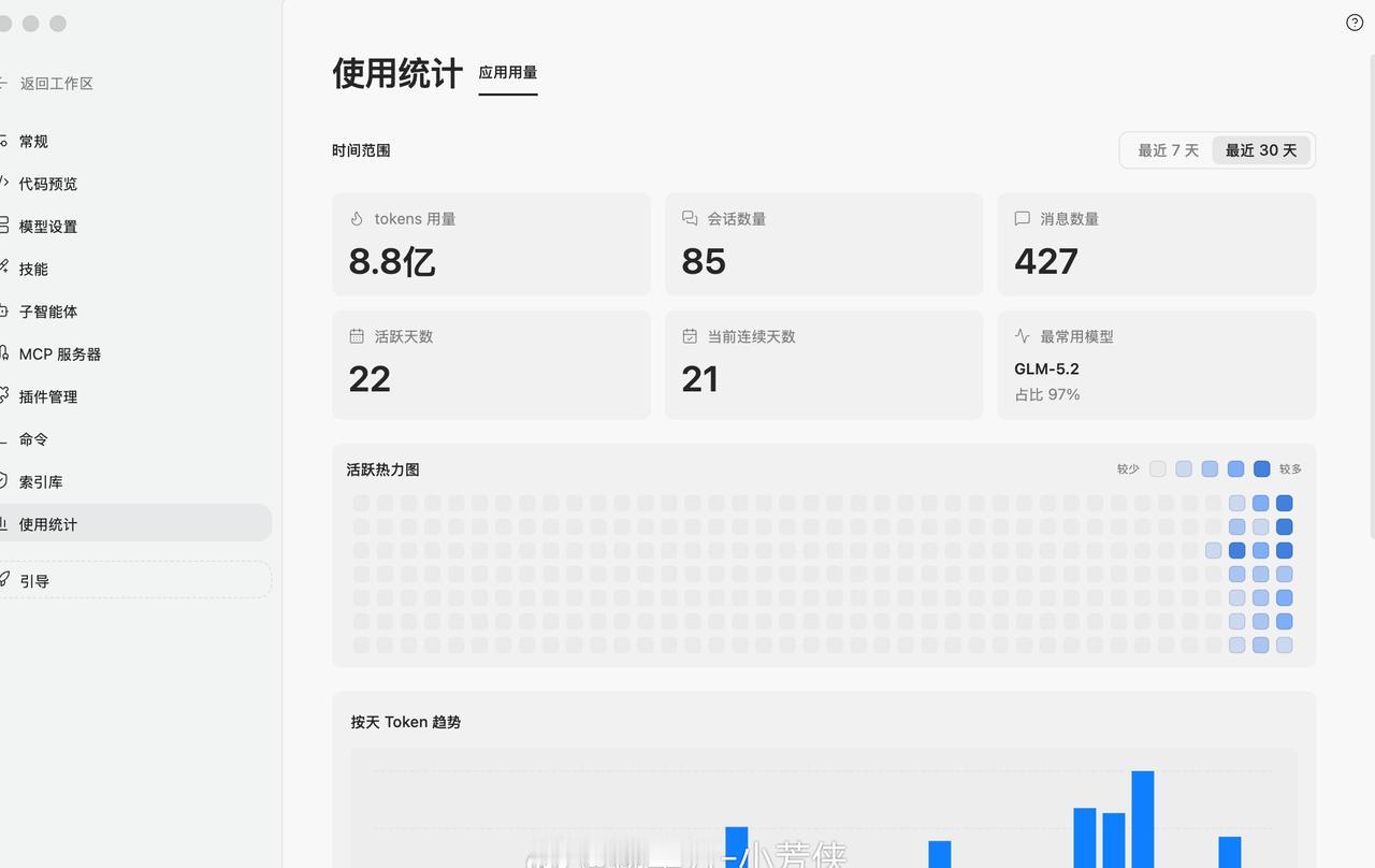 以前，没在乎 token 数据，看了一下 智谱 Zcode 已用 8.8 亿 T