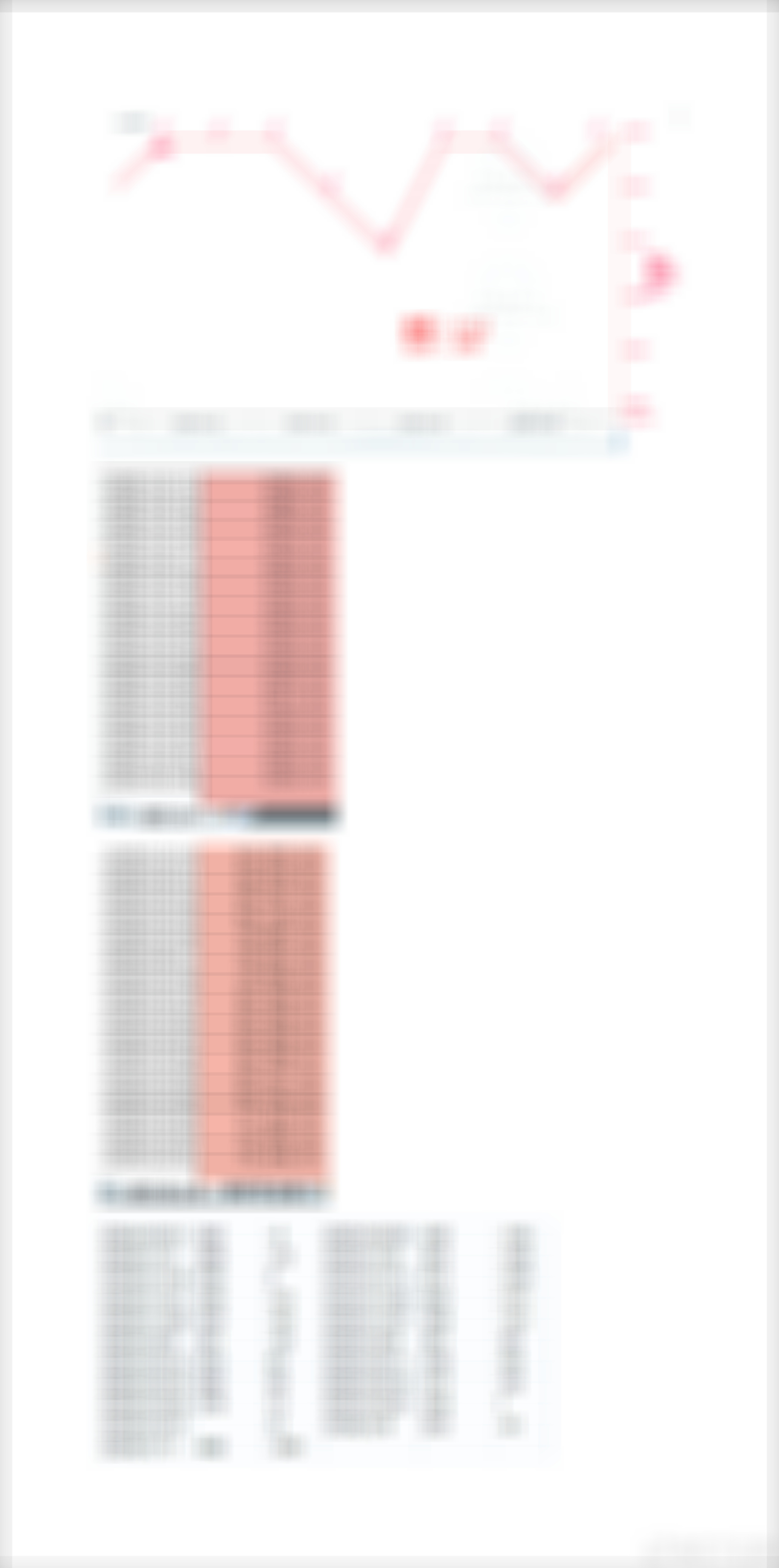 2026年1月4日  盘前准备  专栏 · 实事求是