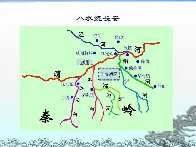 很多城市都有自己的城市封面，而且都是围绕城市中心的主河流建设，比如天津的海河，杭
