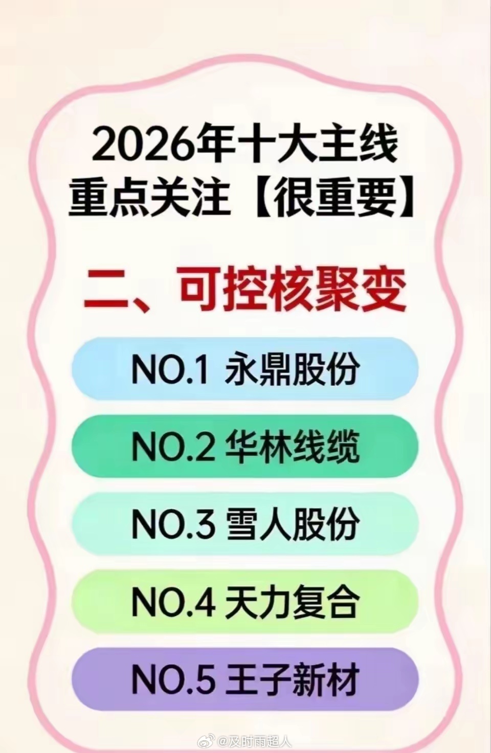 🔥2026年十大科技主线：20家龙头公司深度解析，谁将引爆下一轮行情？ 