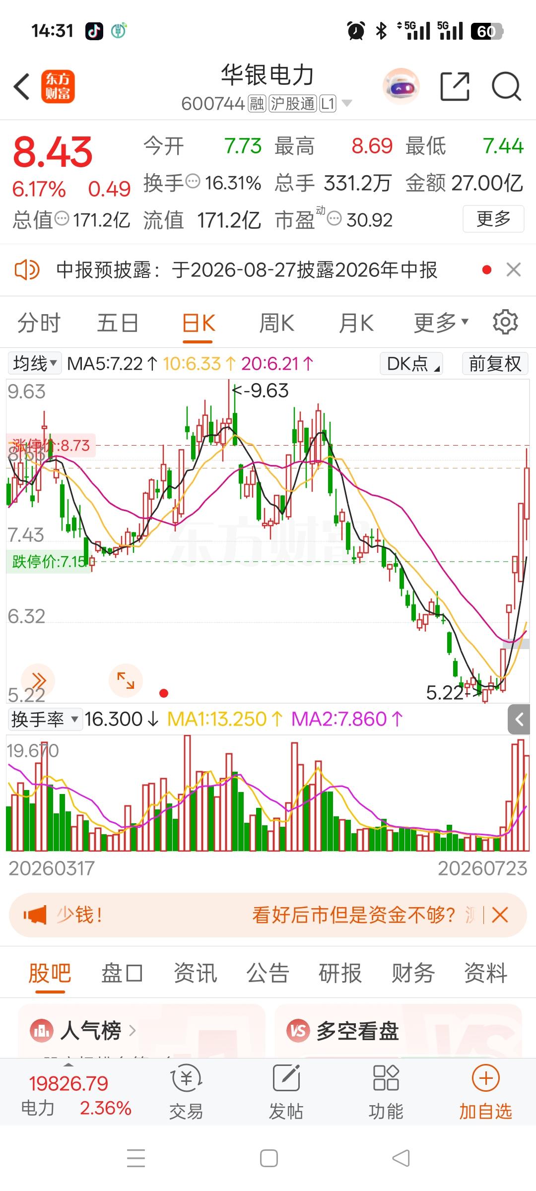 一位股民在股吧发帖难耐，痛哭不已。

6月初，他在9.10元重仓买入华银电力4万
