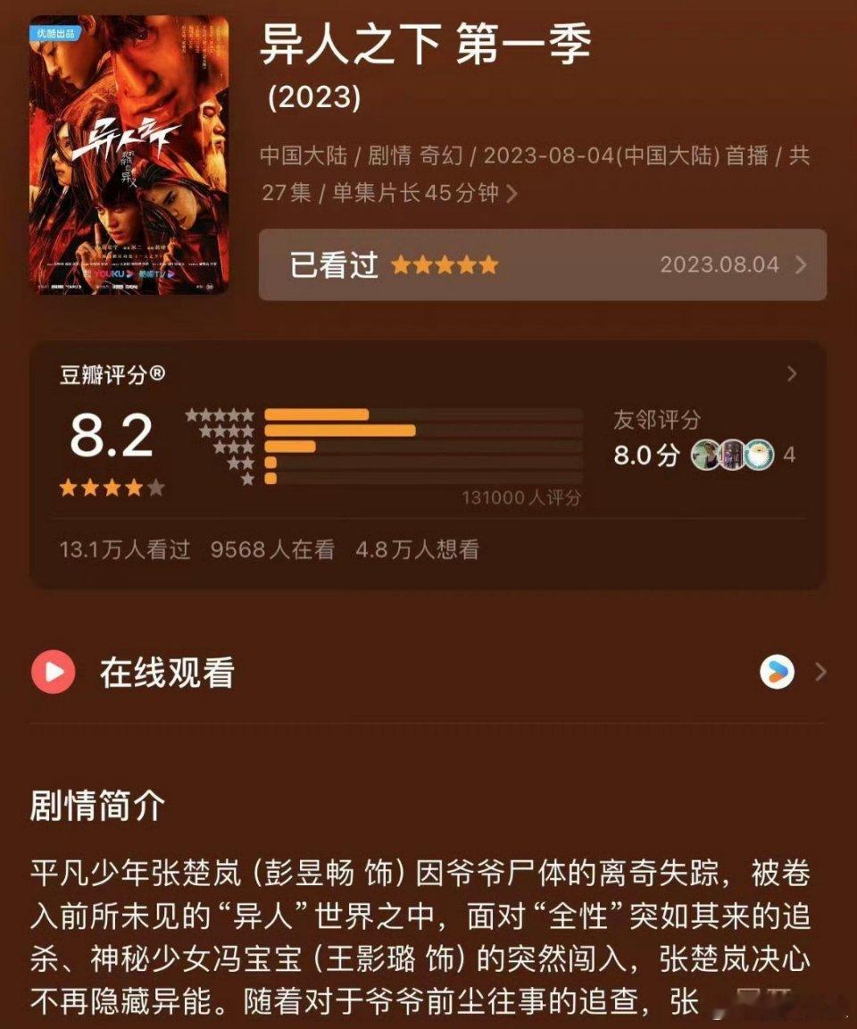 #剧版异人之下豆瓣涨分8.2#剧版《异人之下》的含金量还在上涨，冯宝宝、王也、张