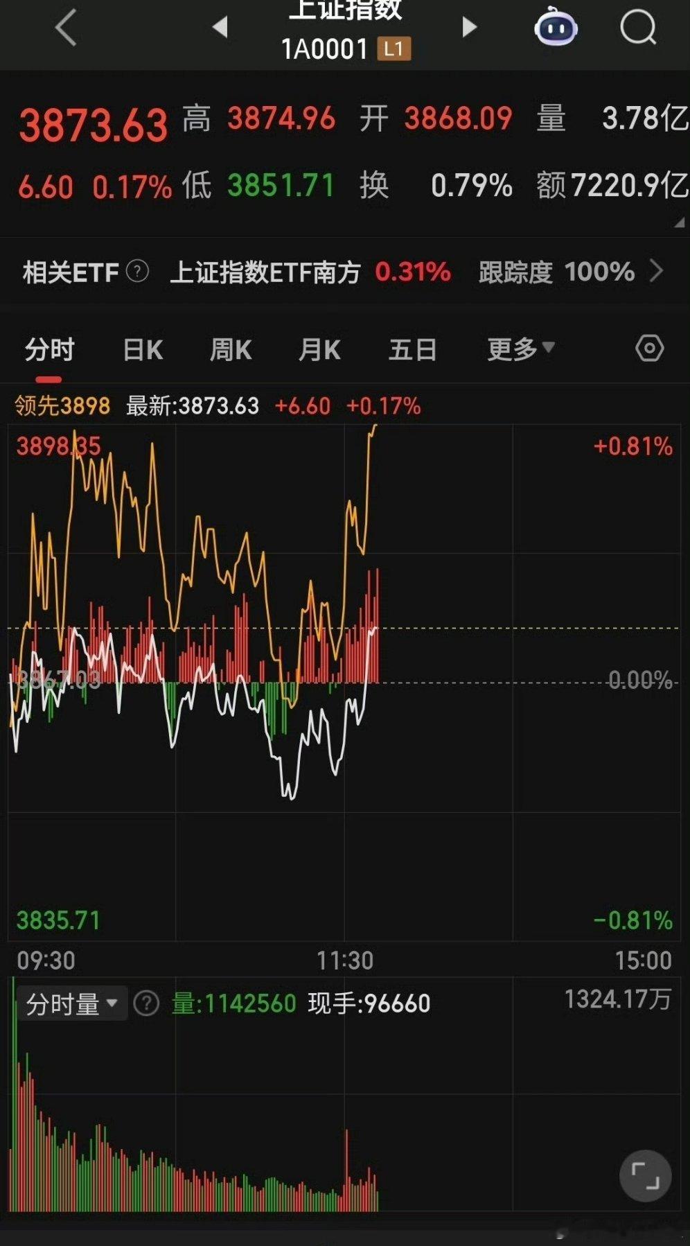 兄弟们  大反攻反攻