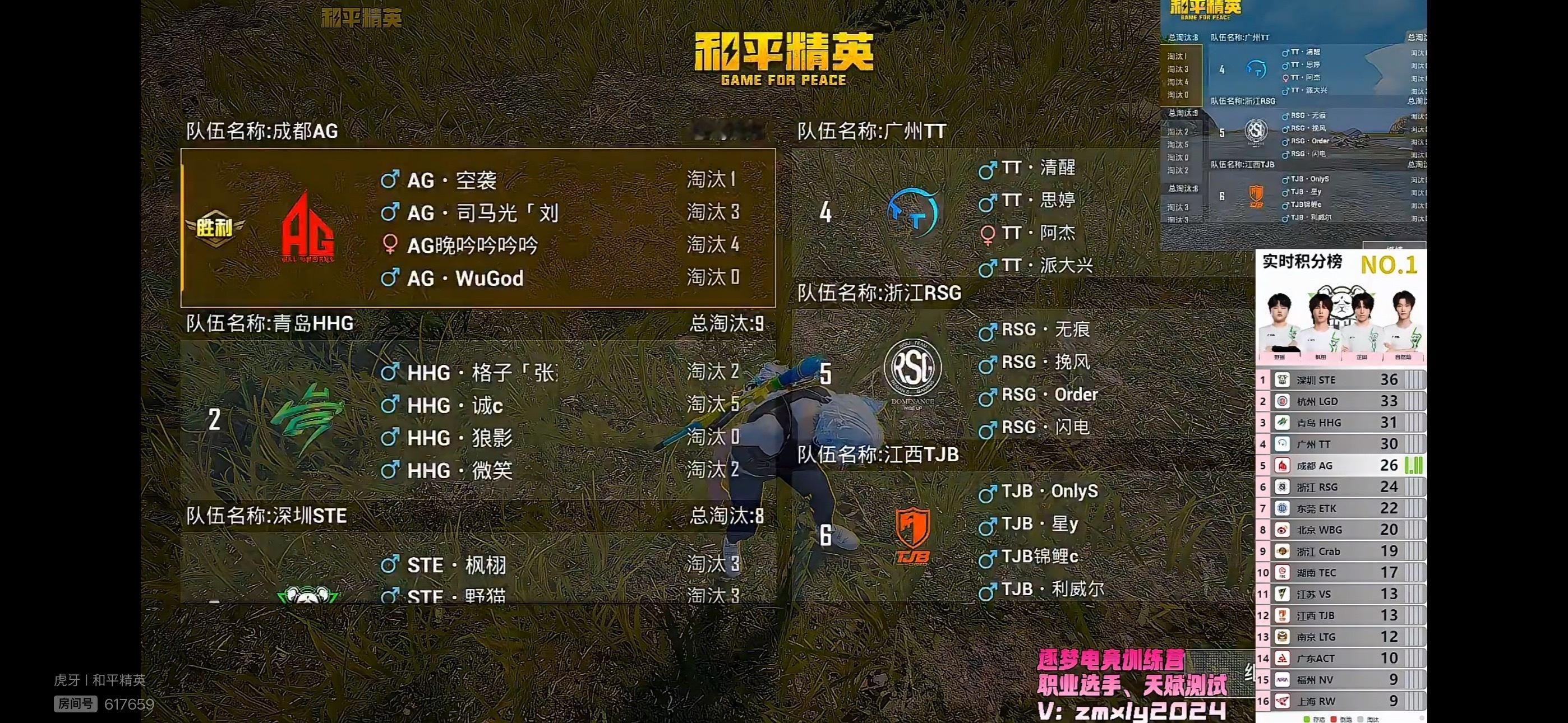 成都AG拿下0819午间训练赛第三局胜利。AG晚吟吟吟吟本场表现突出，个人淘汰4