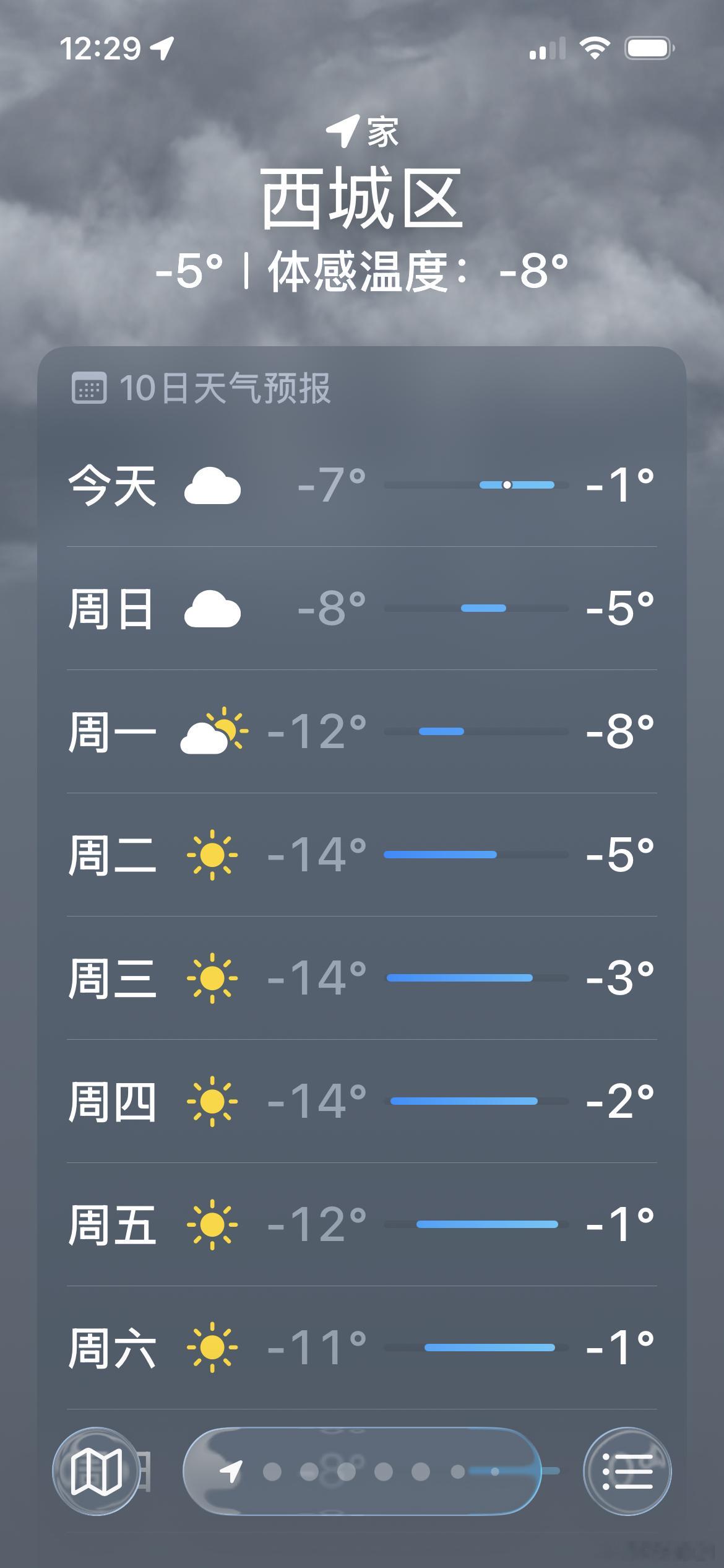北京这气温挺刺激啊……过两天不采暖情况下屋内外温差能奔40度……不过那时候应该不