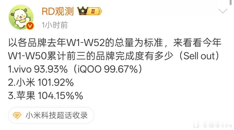 华为荣耀OPPO呢？ 