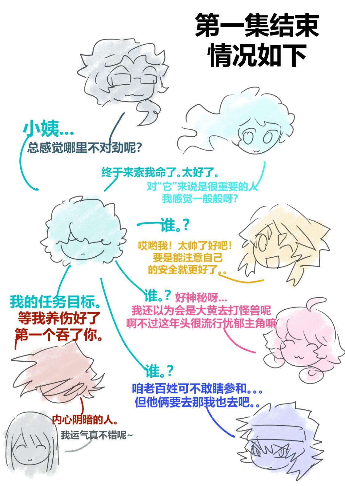 情况如下【如下】 