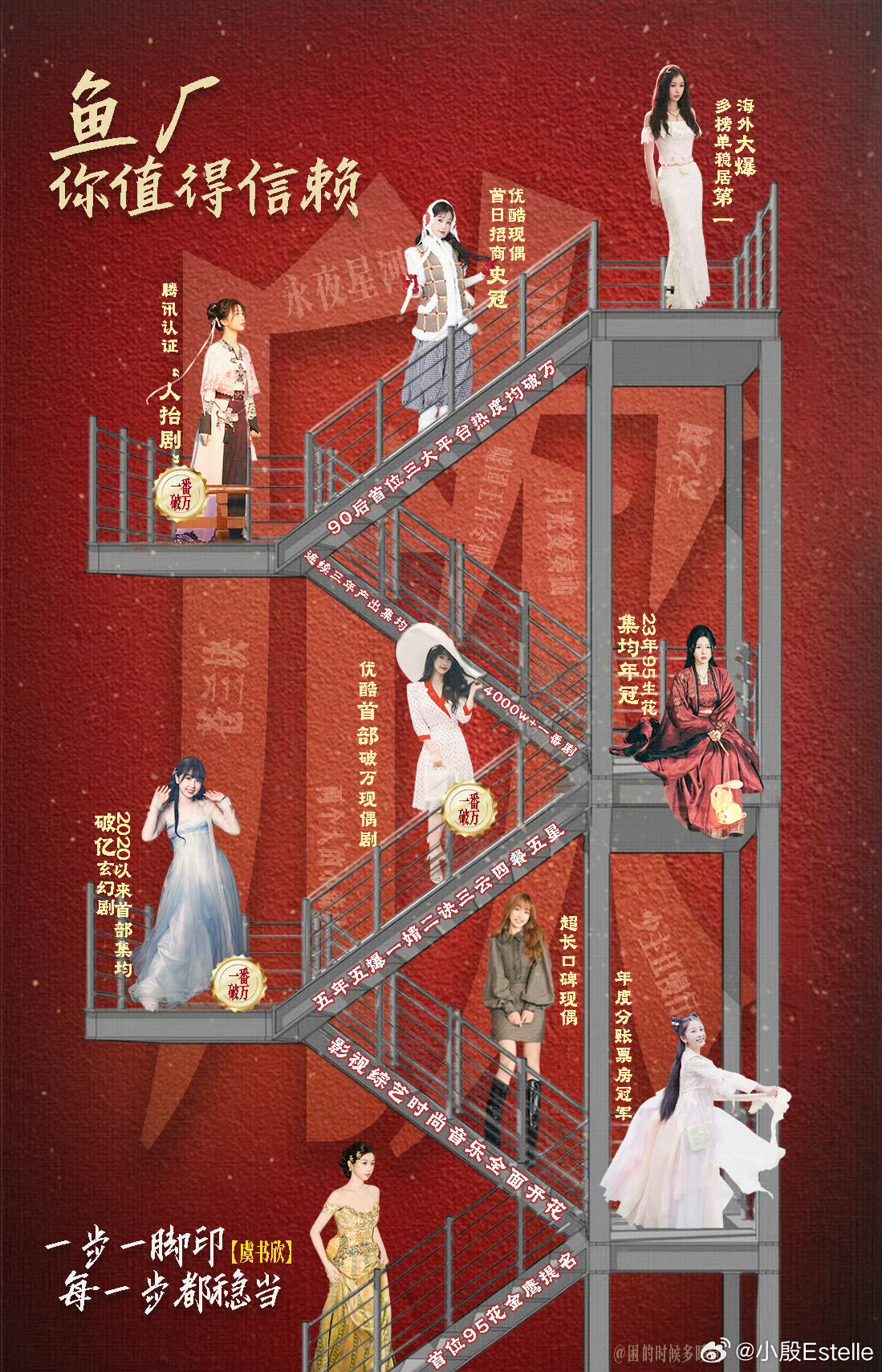 THE9出道组现状不知道啊只知道是虞书欣那个团，都来一起预约我们三平台破万女主的